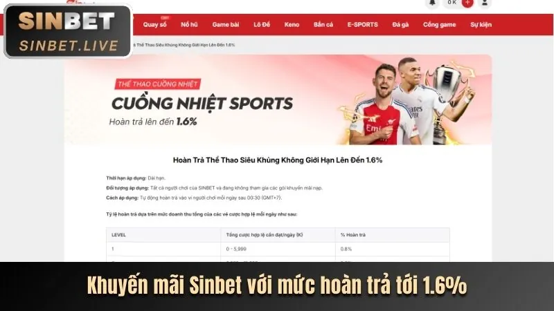 Người đàn ông đang cá cược thể thao trên điện thoại với giao diện 666vn link mới